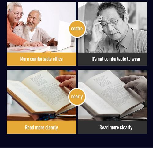 2026❤️New Model: High-Hardness, Photochromic, Blue-Light-Blocking Multifocal Reading Glasses👓