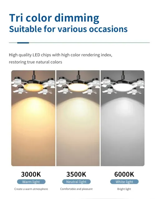 2-in-1 60W Drone-Style Remote-Controlled Ceiling Fan Light