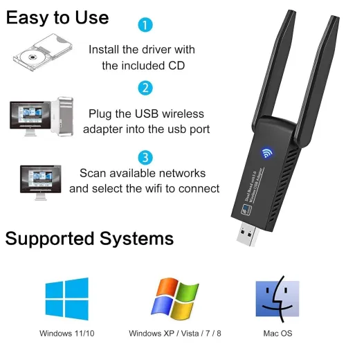 1300Mbps USB WiFi Adapter Dual Band 5GHz 2.4GHz Wireless Network Card Double High Gain Antenna USB3.0 WiFi Dongle Internet Receiver for PC Laptop Desktop Support Windows 11 10 8 7 Vista XP