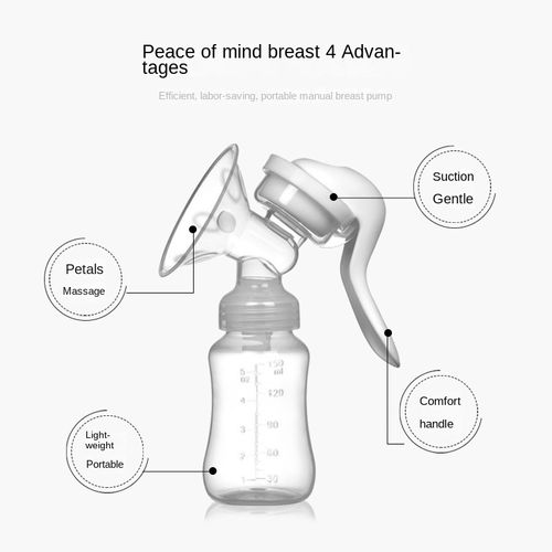 Manual Breast Pump
