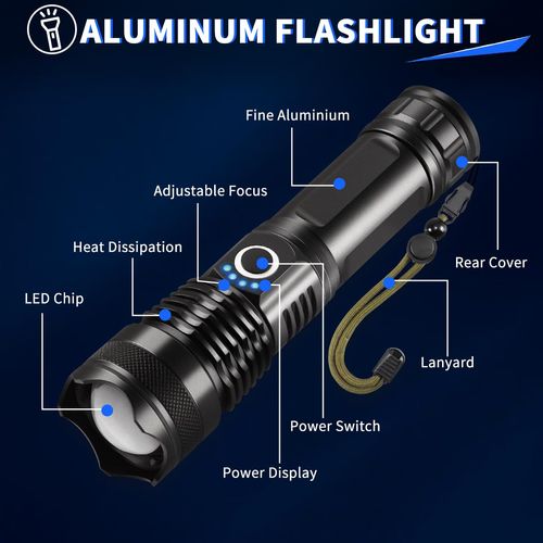 High-power white laser flashlight rechargeable zoom outdoor patrol searchlight （No battery included）