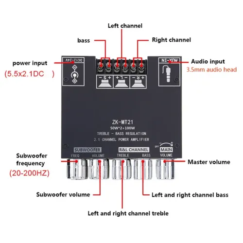 2.1-channel Bluetooth digital amplifier module, high and low pitch subwoofer