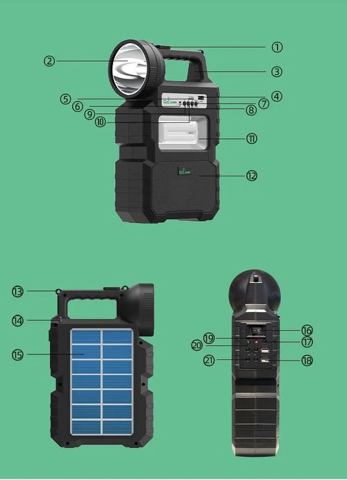 Multi-Purpose Solar Lamp