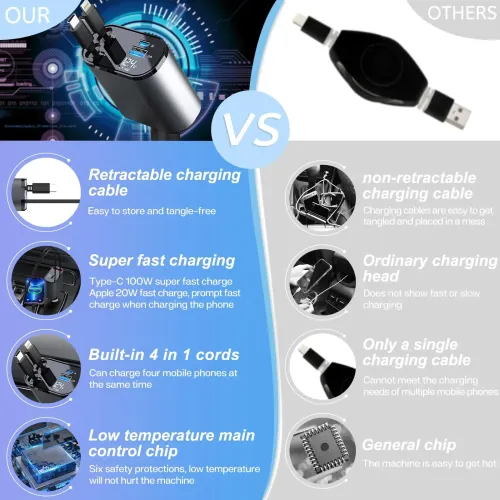 120w 4 IN 1 Retractable Car Charger Mobile Phone USB PD Type C Cable For iPhone Fast Charge Cord Cigarette Lighter QC Adapter