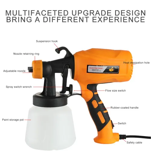 Electric spray paint and glue gun, paint sprayer