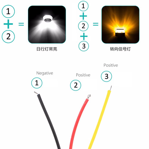 Pack of 3 Pairs  LED Handlebar End Turn Signal Lights – Universal Accessories for Cafe Racers, Scooters, and Motorcycles (One pair per box, 22mm)