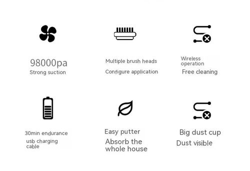 🎅Christmas Special Offer🎁 Powerful cordless 2-in-1 vacuum cleaner