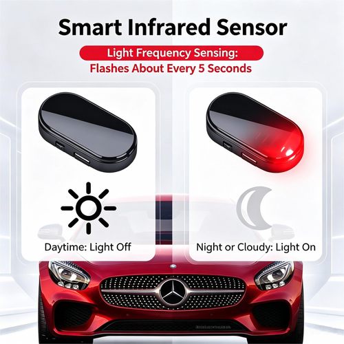 4PCS Solar Powered Car Anti-Theft Warning Light
