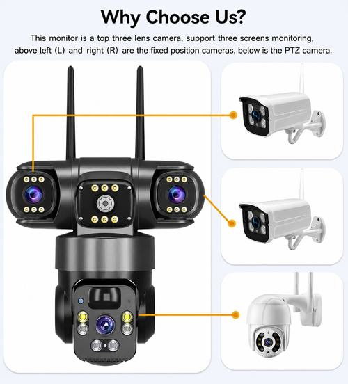 🔥 Solar Powered 3-Lens Outdoor Security Camera – Triple Screen View, AI Human Detection, PTZ Control, Color Night Vision & Two-Way Audio