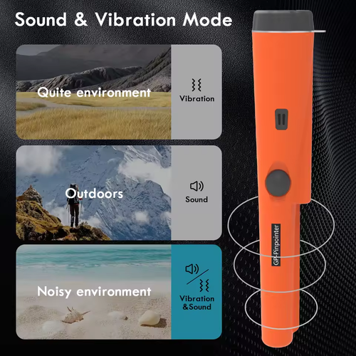Treasure Hunter Handheld Metal Detector Pinpointer Pointer Probe Anti-scratch Metal Pinpointing Waterproof 360 Degree Scan