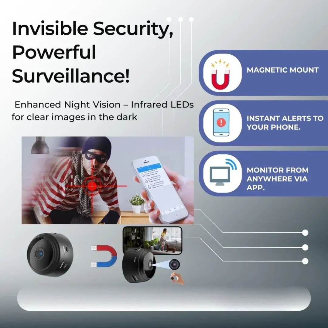 HD Magnetic Mini Camera