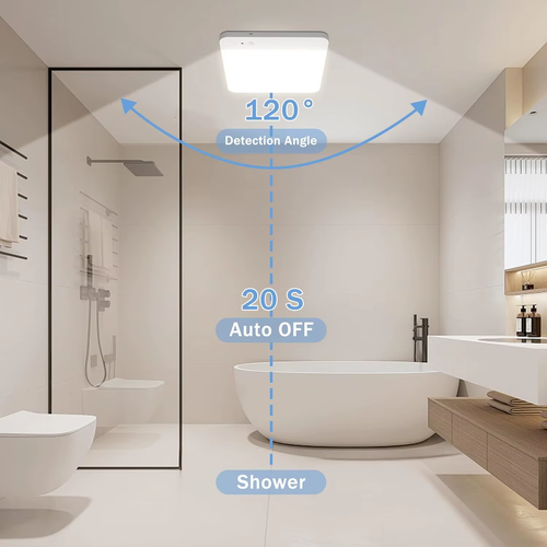 Automatic LED Motion Sensor Ceiling Light