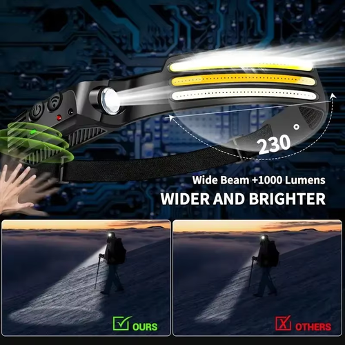 Outdoor USB-Rechargeable COB LED Sensor Headlamp