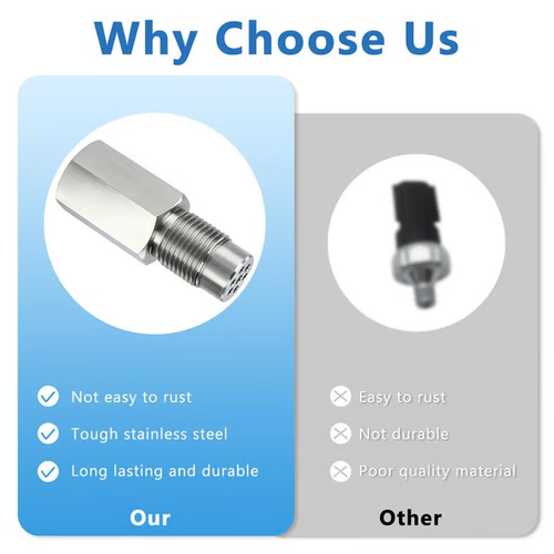 2pcs Oxygen Sensor Filter Adapter