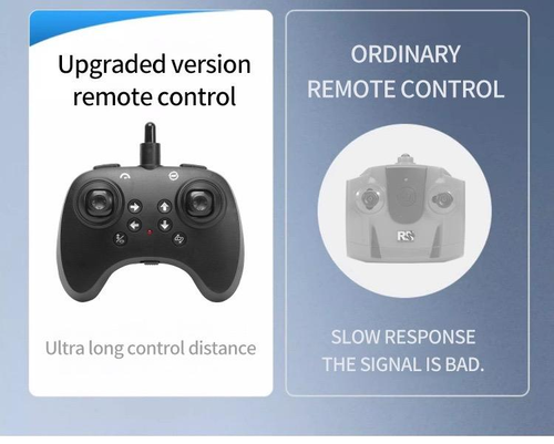 Light remote control fighter 360 ring durable foam aircraft UAV