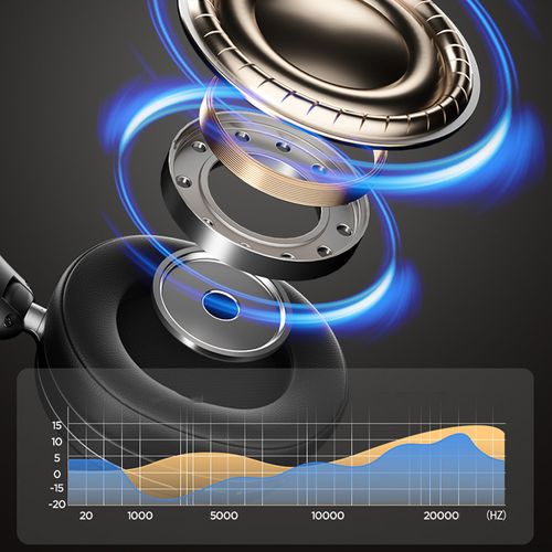 🥳2026 HOT SALE🥳💞50K+ SOLD! Premium Wireless Hi-Fi Headphones