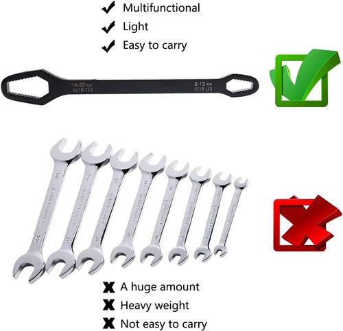 2pcs Multifunctional Wrench Set Self Adjustable Wrench Universal Double Ended Wrench for 8mm-22mm Nuts, 220mm and 260mm Total Length