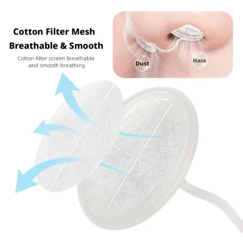 Invisible Disposable Nasal Plugs Multi-Size Unobtrusive Nasal Filters Allergy Relief Breathable Nasal Filtration Set