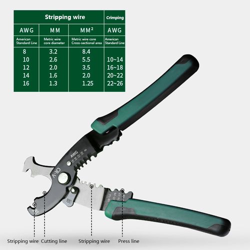Hot Sale 🚀High Quality Multi-Functional Cable Stripping