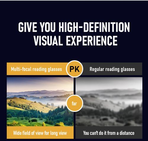 2026❤️New Model: High-Hardness, Photochromic, Blue-Light-Blocking Multifocal Reading Glasses👓