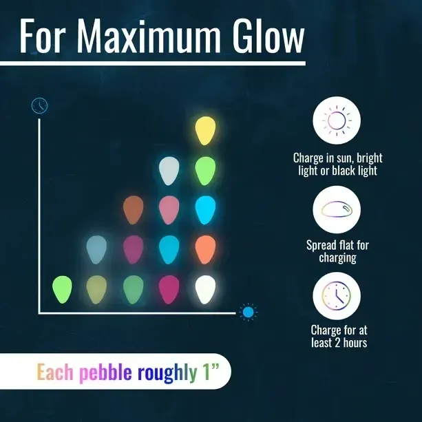 Glow In The Dark Rocks - Illuminate Your Outdoors with Enchanting Glow