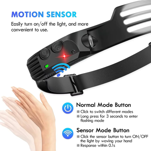 Outdoor USB-Rechargeable COB LED Sensor Headlamp