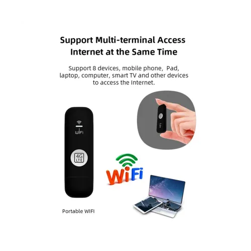 4G USB WIFI Modem Router with SIM Card Slot 4G LTE Car Wireless Wifi Router