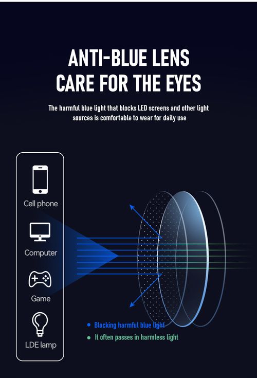 2026❤️New Model: High-Hardness, Photochromic, Blue-Light-Blocking Multifocal Reading Glasses👓