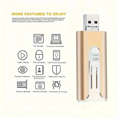 64GB multi-functional 3-in-1 large-capacity USB flash drive, compatible with Android and Apple phones.