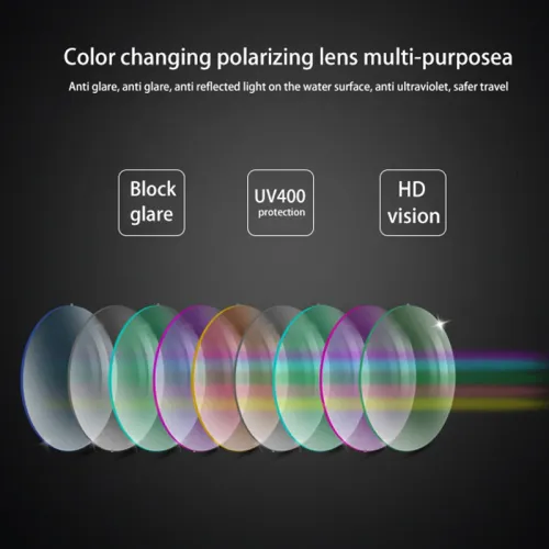 Intelligent photosensitive color changing sunglasses