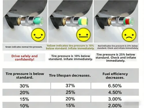 8pcs Car Tire Pressure Indicator Tire Pressure Gauge Indicator Alert Monitoring Valve Cap Sensor External Valve Detection