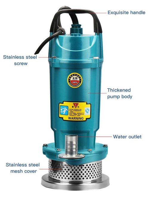 HydroForce Elite — The Ultimate High-Efficiency Submersible Pump 🌊