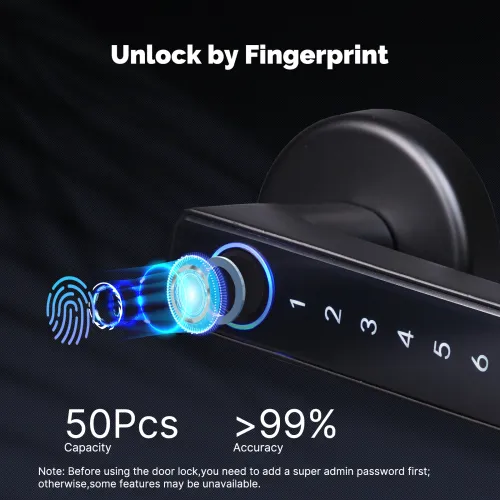 Biometric fingerprint keyless door lock with application control