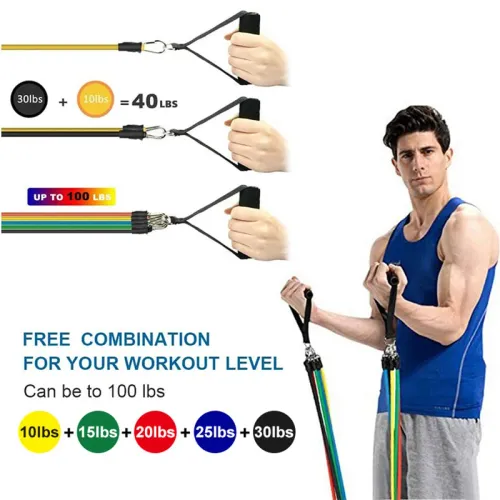 Resistance Bands With Handles Beginner fitness program using a resistance band at home