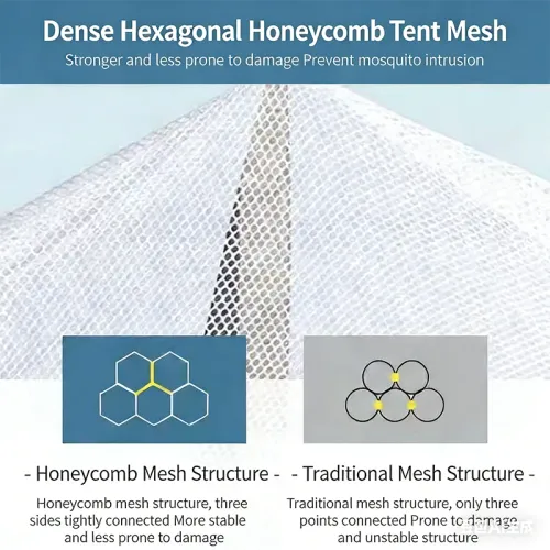Foldable Mosquito Net Good Ventilation 1-3 People Prevent Children From Falling Off The Bed