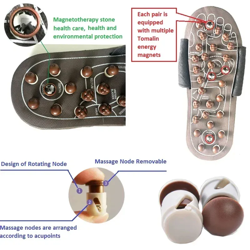 Foot Massager Acupuncture Slippers Massage Tool Acupoint Activation Reflexology Therapy Relieve Foot Pain Meridians Arthritis