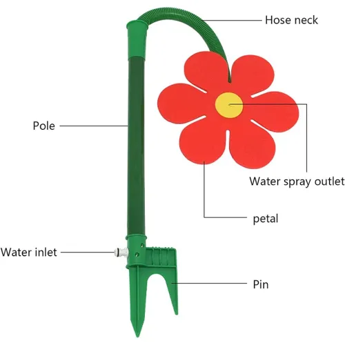 Sunflower 360 ° Shaking Rotating Sprinkler Garden Yard Lawn Irrigation Device Decorative