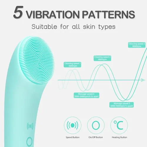 Silicone Face Scrubber, Rechargeable Facial Cleansing Brush with Heat Massage And, Waterproof Face Brush for Women and Men Green