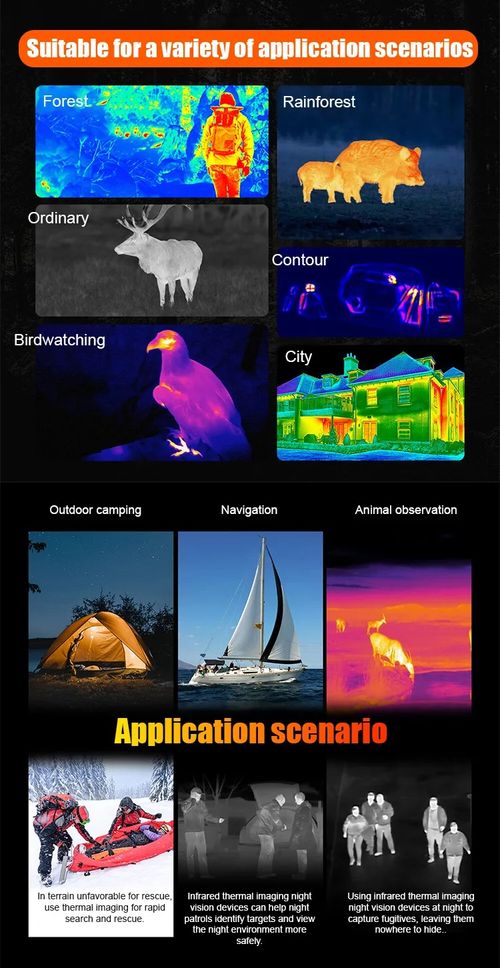 Telescope thermal imaging monocular night vision equipment