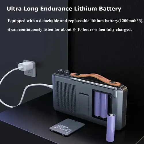 Play Videos and Music Without Wi-Fi — A New Type of Multifunctional Radio