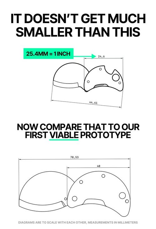 COin  Cutter That is As Small As a Quarter