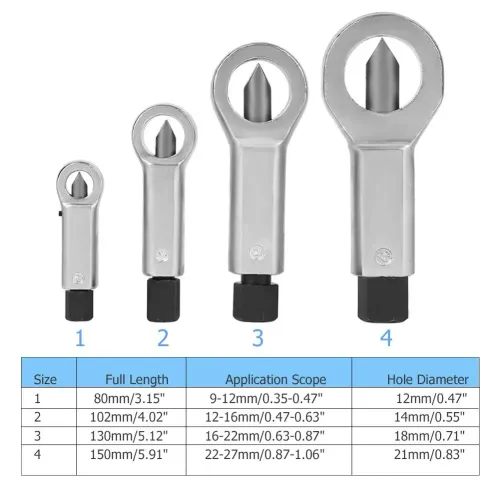 4-Piece Professional 9-27mm Rusted Nut Splitter Set