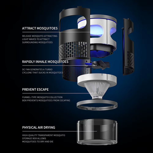 Outdoor Rechargeable Mosquito Killer Lamp with LED Night Light Electric Fly Traps for Outside Patio Backyard Garden