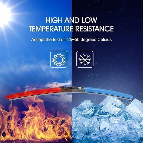 A Pair of Colourful Silent Windshield Wipers - Easy to install quick-release clip, Durable and Wear-resistant Stylish Design for Clear, Quiet Drives!