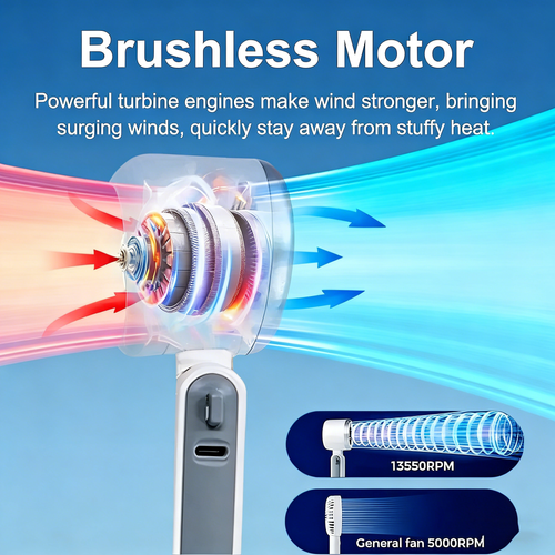 Foldable bladeless pocket fan with 5-speed USB rechargeable large battery 2500mah