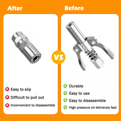 Double Handle High Pressure Quick Release Grease Coupler