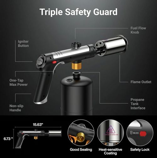 Propane Torch