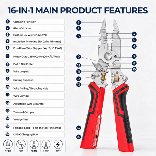 14 in 1Foldable Wire Stripper with Electricity Measurement Electrician PliersCable Cutting Function Multitool Crimping Tool