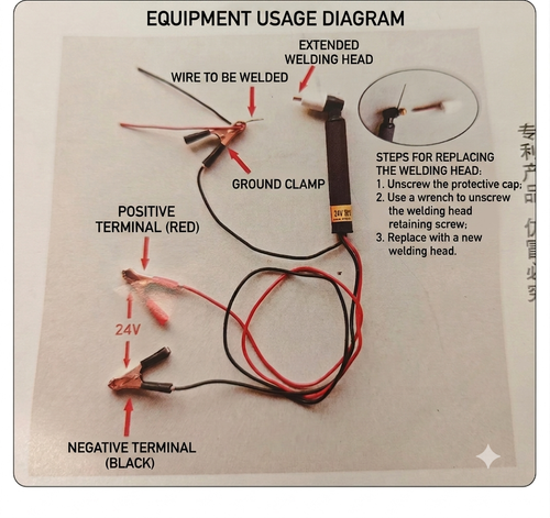 Multifunctional Quick-Connect Welding Torch — Complete Set with Cable and Clamp — Energy-Efficient Positive Negative Polarity Torch