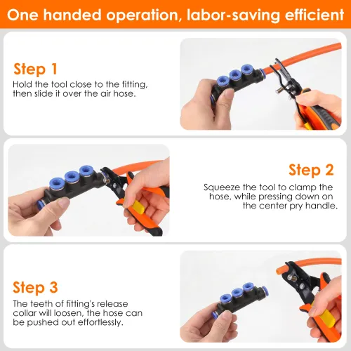 Pneumatic Disconnect Tool Set Push-to-Connect Pneumatic Fittings Removal Tool Quick Air Hose Disconnect Pliers for Maintenance